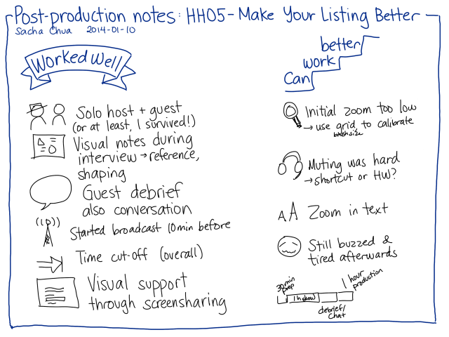 Post-production notes - HHO5 Make Your Listing Better