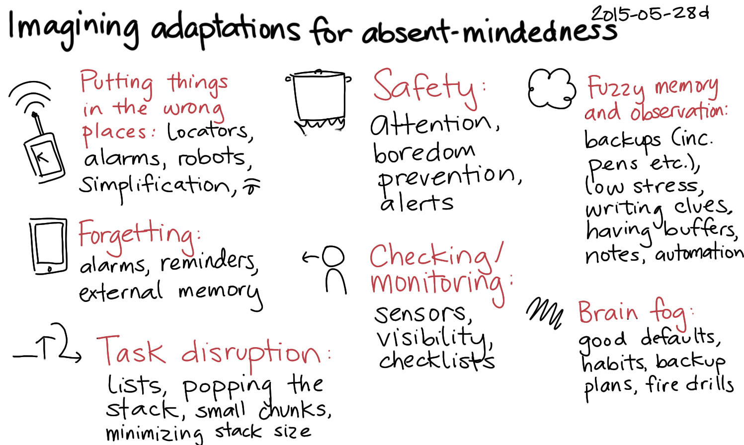 leaning-into-absent-mindedness