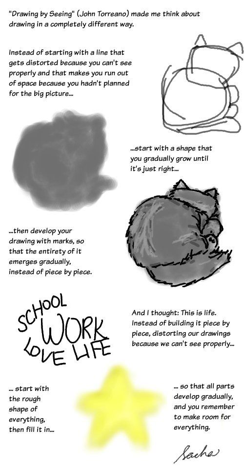 Drawing by Seeing, and some reflections on life