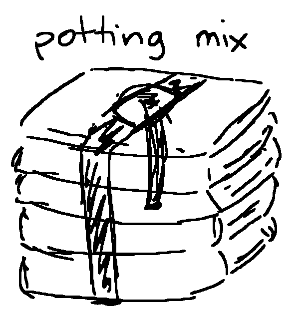 Potting mix