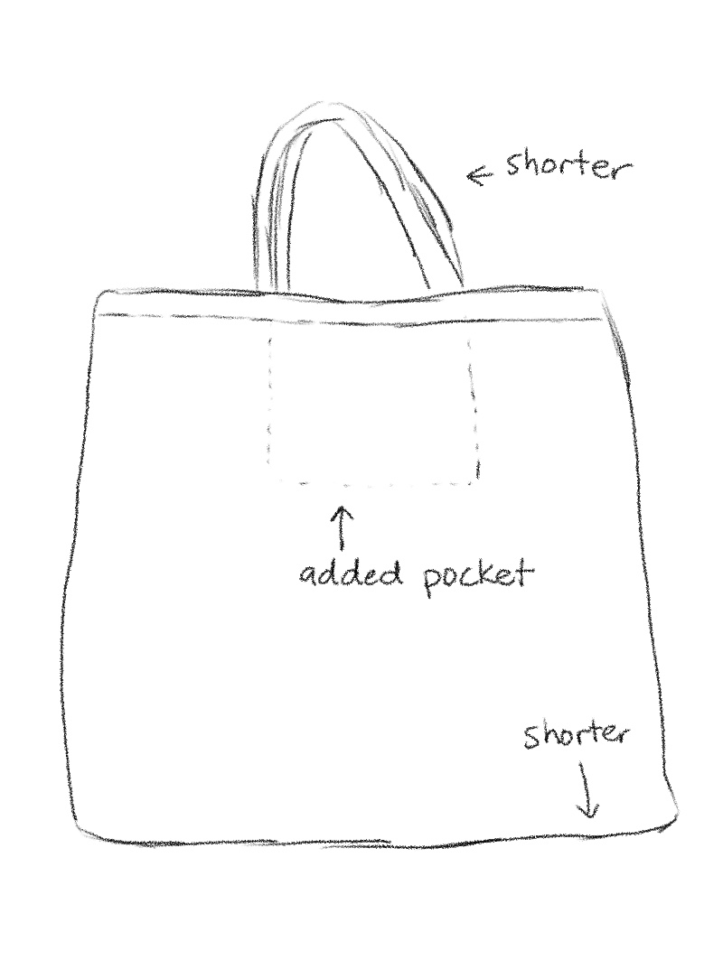 A bag that's just the right size 2025-06-09 bag.jpg