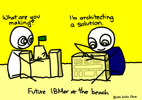 future-ibmer-at-the-beach