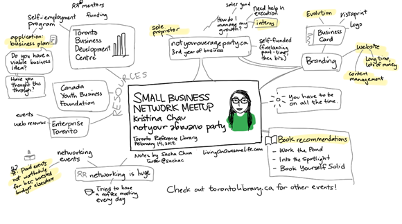 Notes from the Small Business Network meetup with Kristina Chau