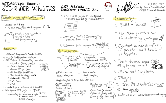 20120929 Wordcamp Toronto - SEO and Analytics - Andy McIlwain