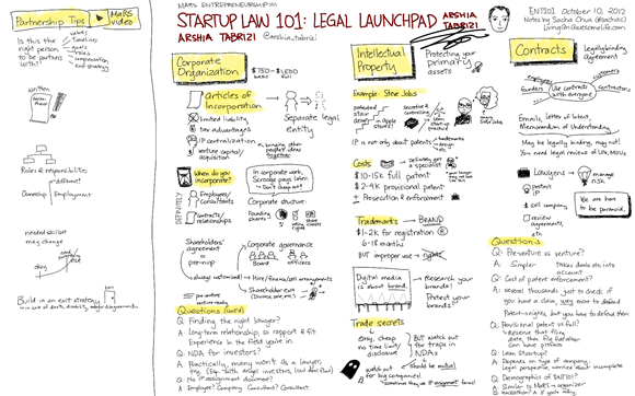 20121010 ent101 Startup Law 101 - Arshia Tabrizi