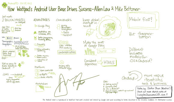 20121025 - AndroidTO 2 - How Wattpad’s Android User Base Drives Success - Allen Lau, Mike Beltzner