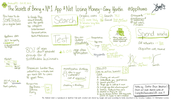 20121025 - AndroidTO 4 - The Secrets of Being a N01 App and Not Losing Money – Gary Yentin