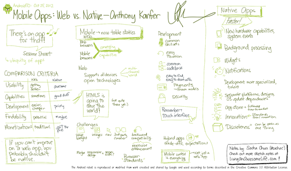 20121025 - AndroidTO 5 - Mobile Apps Web vs Native – Anthony Kanfer