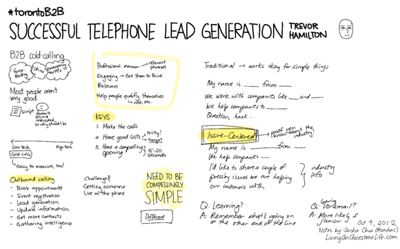 torontoB2B 20121004 Successful telephone lead generation - Trevor Hamilton