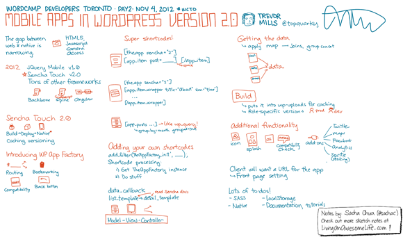 20121104 WordCamp Toronto Developers - Mobile Apps in WordPress Version 2.0 - Trevor Mills