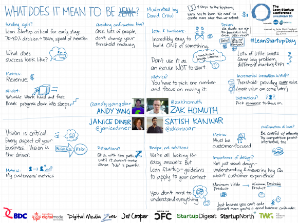 the lean startup cliff notes the lean startup cliff notes