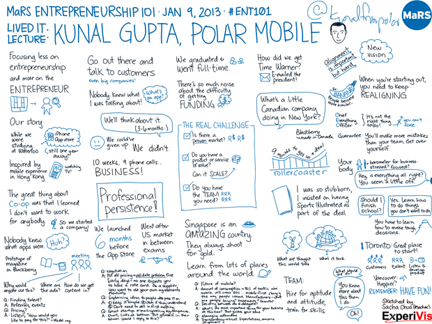 20130109 ENT101 Lived It Lecture - Kunal Gupta, Polar Mobile