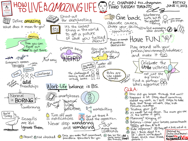 20130611 How to Live an Amazing Life - C.C. Chapman - Third Tuesday Toronto