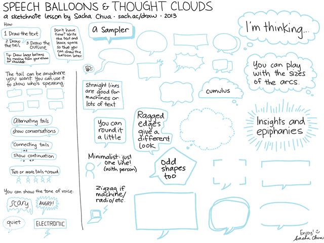 20130805 Speech balloons and thought clouds