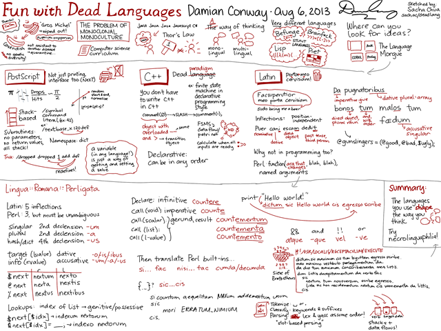 20130806 Fun with Dead Languages - Damian Conway