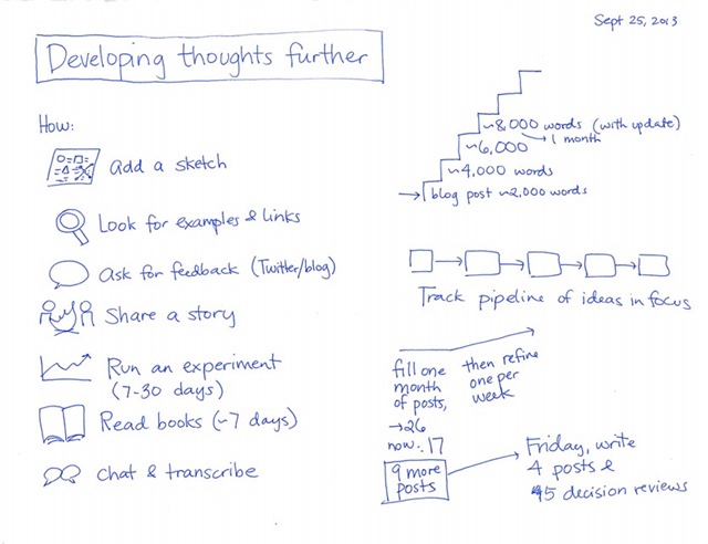 2013-09-25 Developing thoughts further