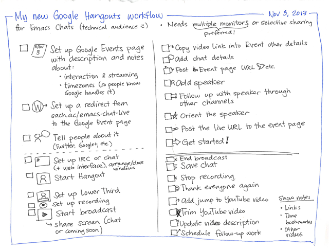 2013-11-03 My new Google Hangouts workflow