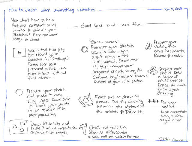 2013-11-08 How to cheat when animating sketches