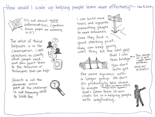 2013-11-08 How would I scale up helping people learn more effectively