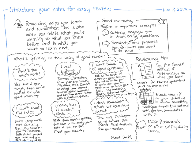 2013-11-08 Structure your notes for easy review