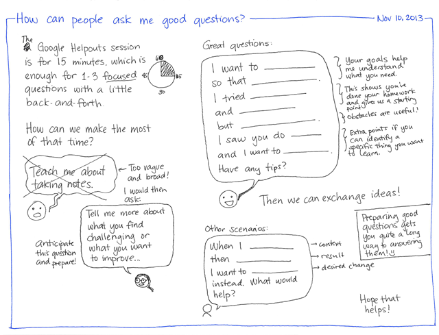 Thinking about how to get better at asking questions :: Sacha Chua