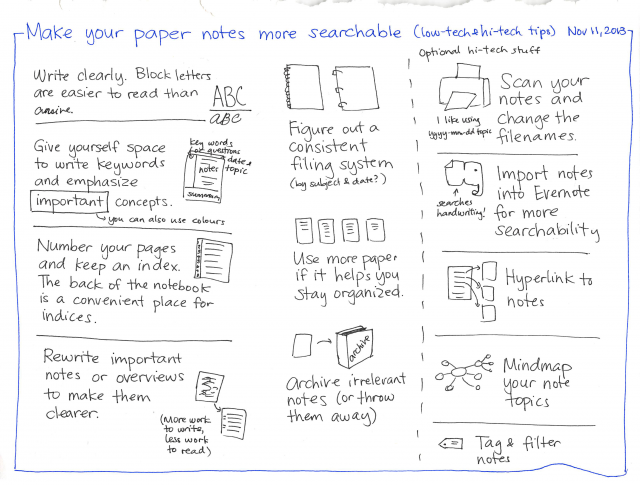 2013-11-11 Make your paper notes more searchable (low-tech and hi-tech tips)