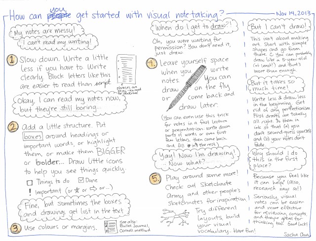 2013-11-14-How-can-you-get-started-with-visual-note-taking.jpg