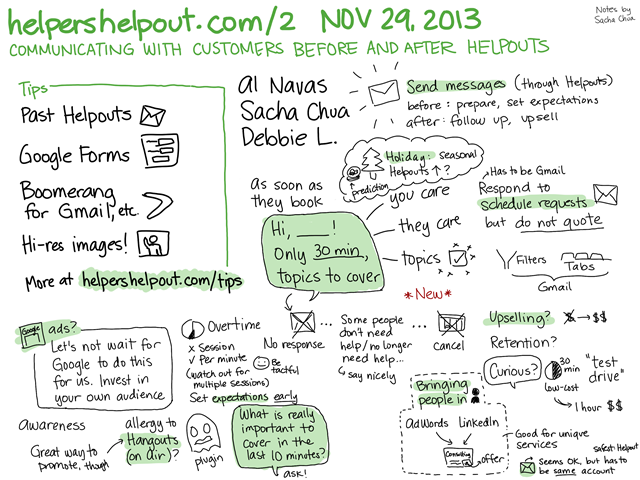 2013-11-29 Helpers Helpout 02 - Communicating with Clients Before and After Helpouts