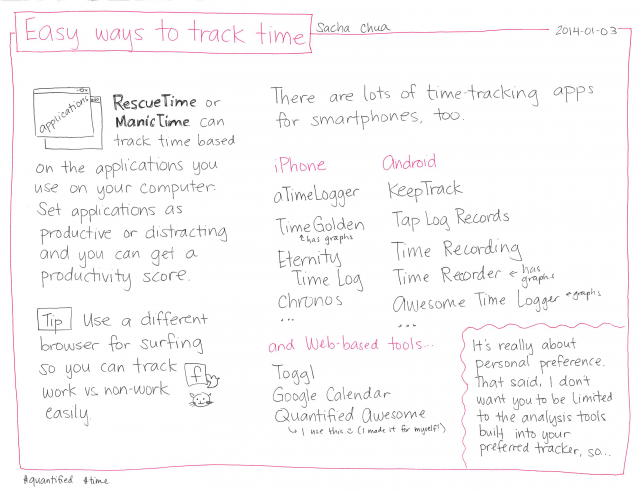2014-01-03 Easy ways to track time