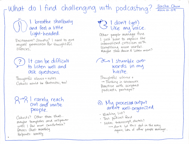2014-01-09 What do I find challenging with podcasting