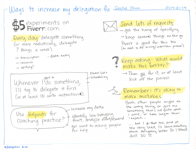 2014-01-14 Ways to increase my delegation-fu