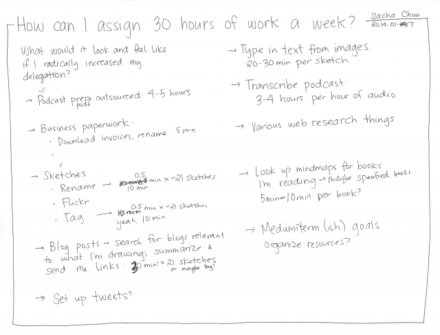 2014-01-17 How can I assign 30 hours of work a week