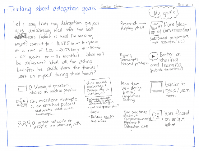 2014-01-17 Thinking about delegation goals
