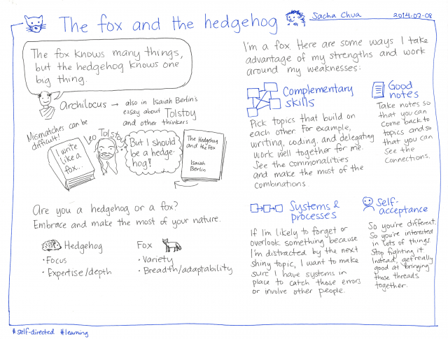 2014-02-08 The fox and the hedgehog