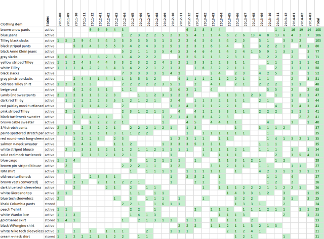 2014-04-21 12_01_02-Microsoft Excel - Book1