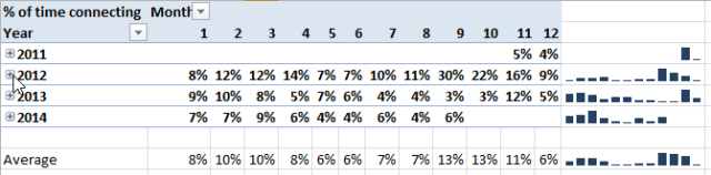 2014-10-15 20_25_51-Microsoft Excel - Book2