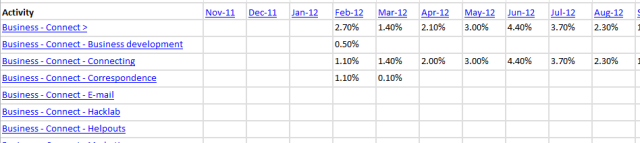 2014-10-15 20_36_58-Microsoft Excel - Book2