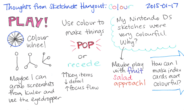 2015-01-17 Thoughts from Sketchnote Hangout - colour -- index card #color #drawing