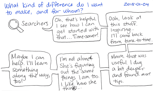 2015-01-04 What kind of difference do I want to make, and for whom - index card