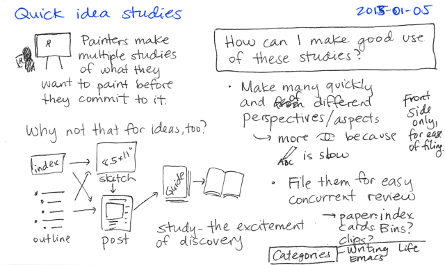 2015-01-05 Quick idea studies -- index card