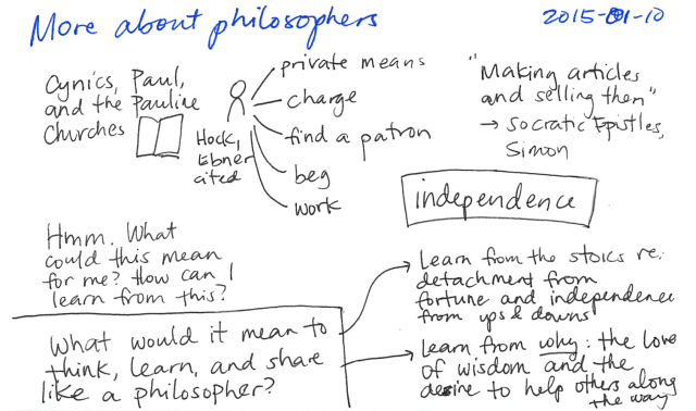 2015-01-10 More about philosophers -- index card #independence