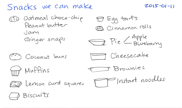 2015-01-11 Snacks we can make -- index card #cooking