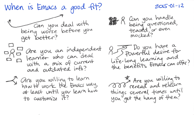 2015-01-12 When is Emacs a good fit -- index card #emacs #beginner