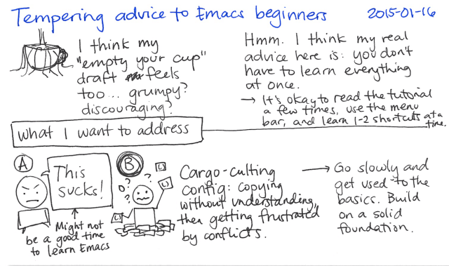 2015-01-16 Tempering advice to Emacs beginners -- index card #emacs #beginner #teaching