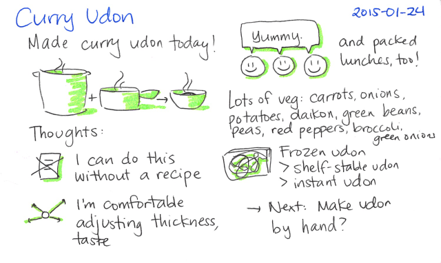 2015-01-24 Curry udon -- index card #cooking