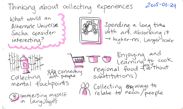 2015-01-24 Thinking about collecting experiences -- index card #goals #experiences