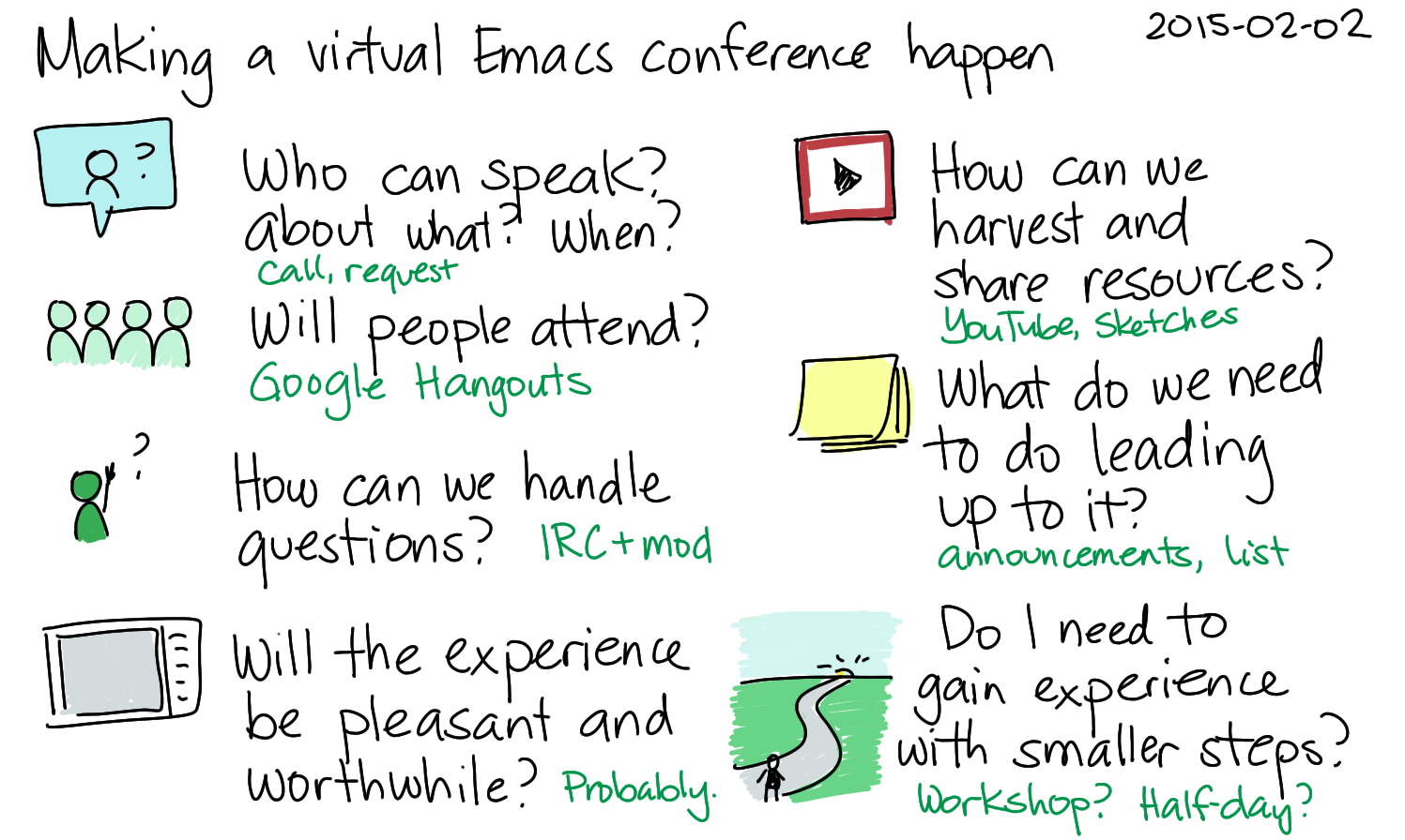 Let’s have a virtual Emacs conference in August help me make it