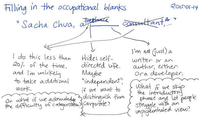 2015-01-14 Filling in the occupational blanks -- index card #experiment #occupation