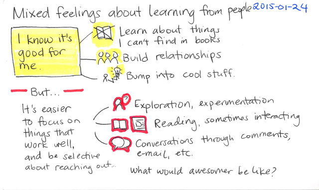 2015-01-24 Mixed feelings about learning from people -- index card #learning #people