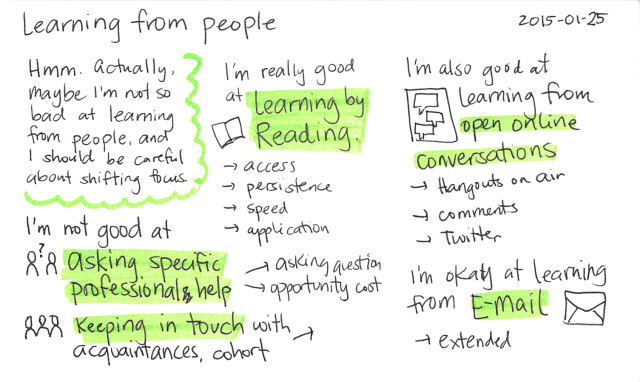 2015-01-25 Learning from people -- index card #learning #people